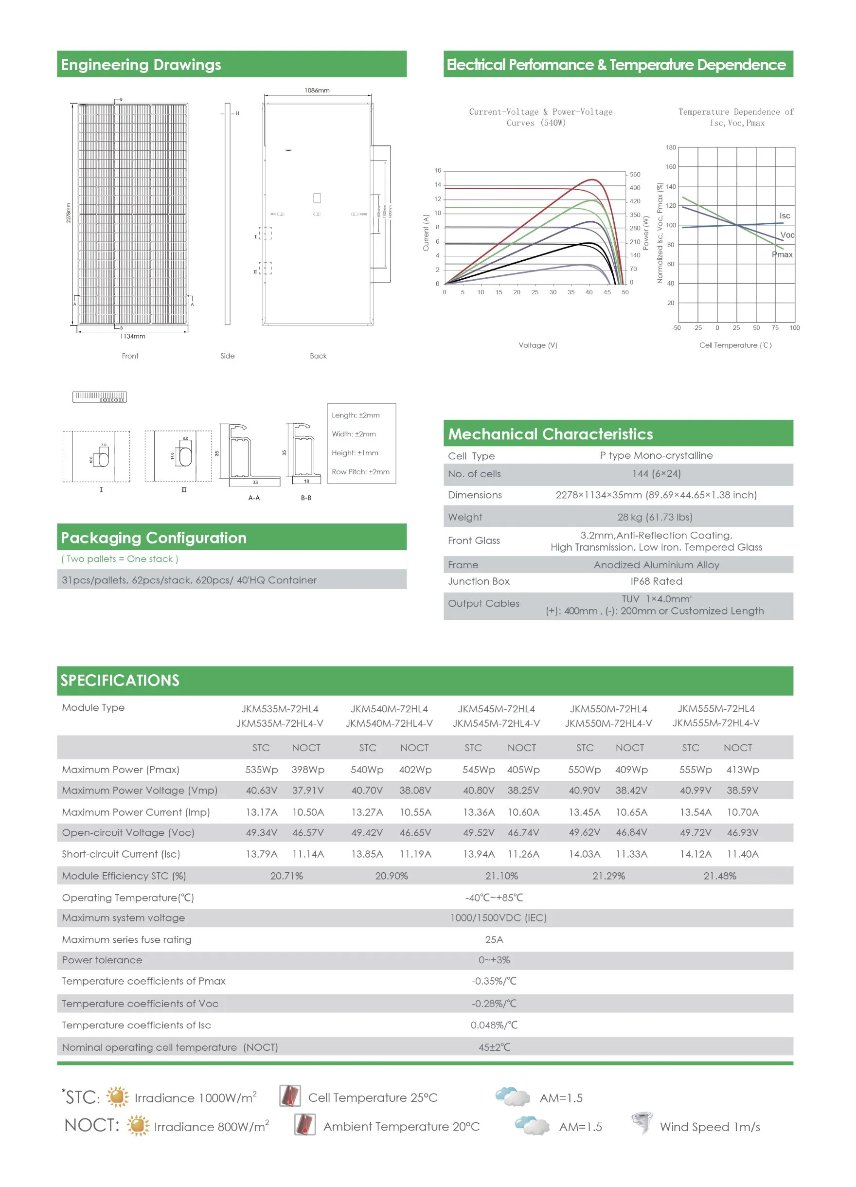 Jinko 550W Datasheet Tiger Neo PRO Solar Power Panels Price