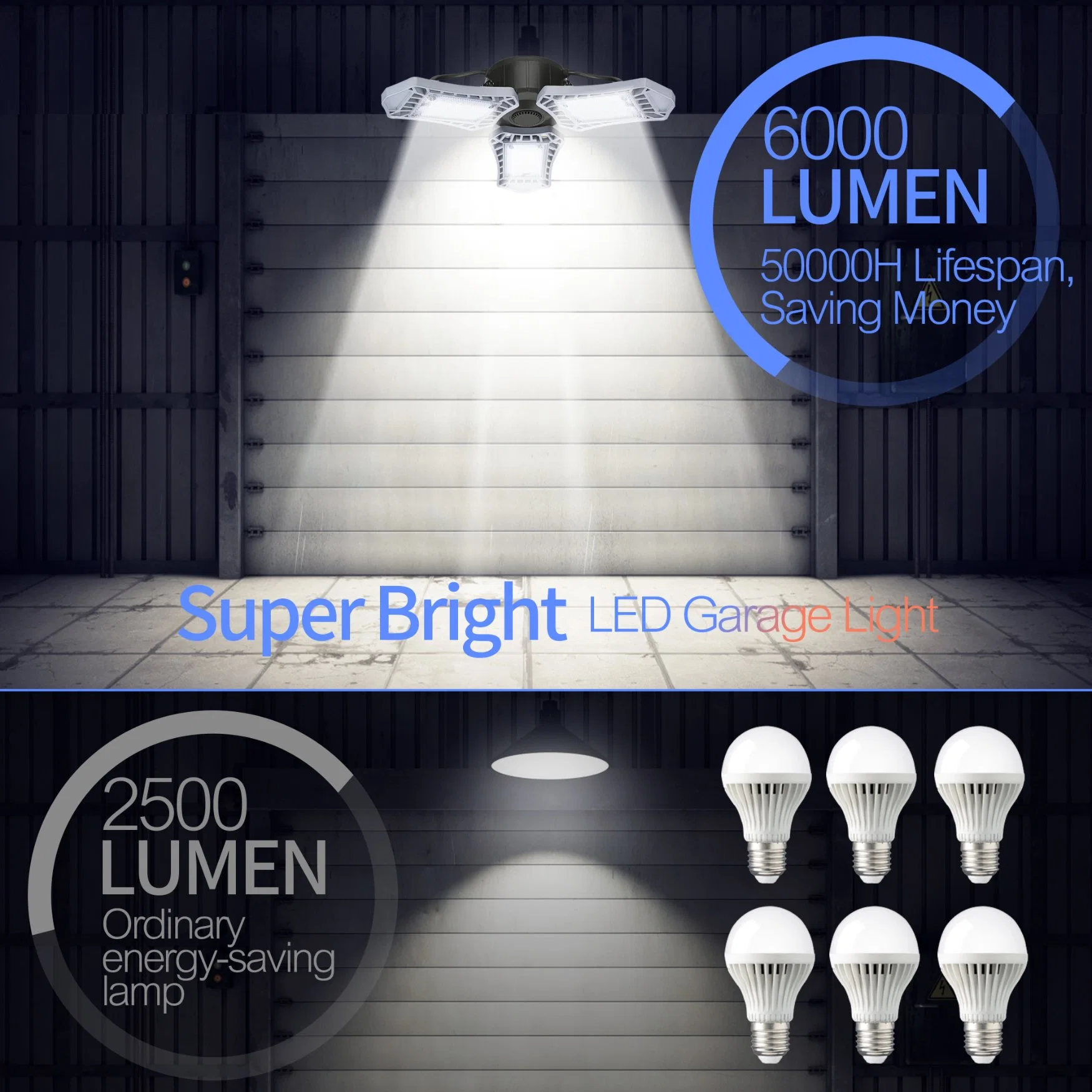 LED Without Inductive Garage Lamp, 60W Ceiling Workshop Lamp, with 3 Super Bright Adjustable Panels, 6000lm Deformable LED Garage Basement Warehouse Workshop La