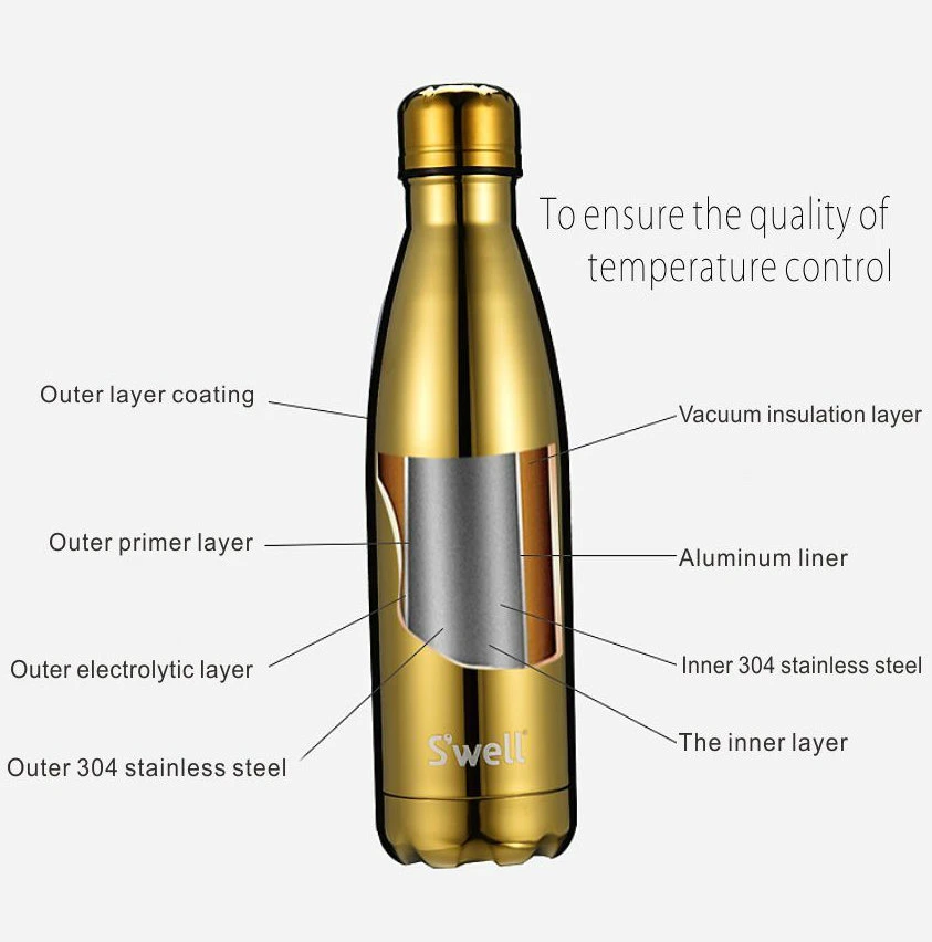 شعار الشركة المصنعة للمعدات الأصلية Swell Steel Stemos Cola مكنسة كهربائية بالماء زجاجة