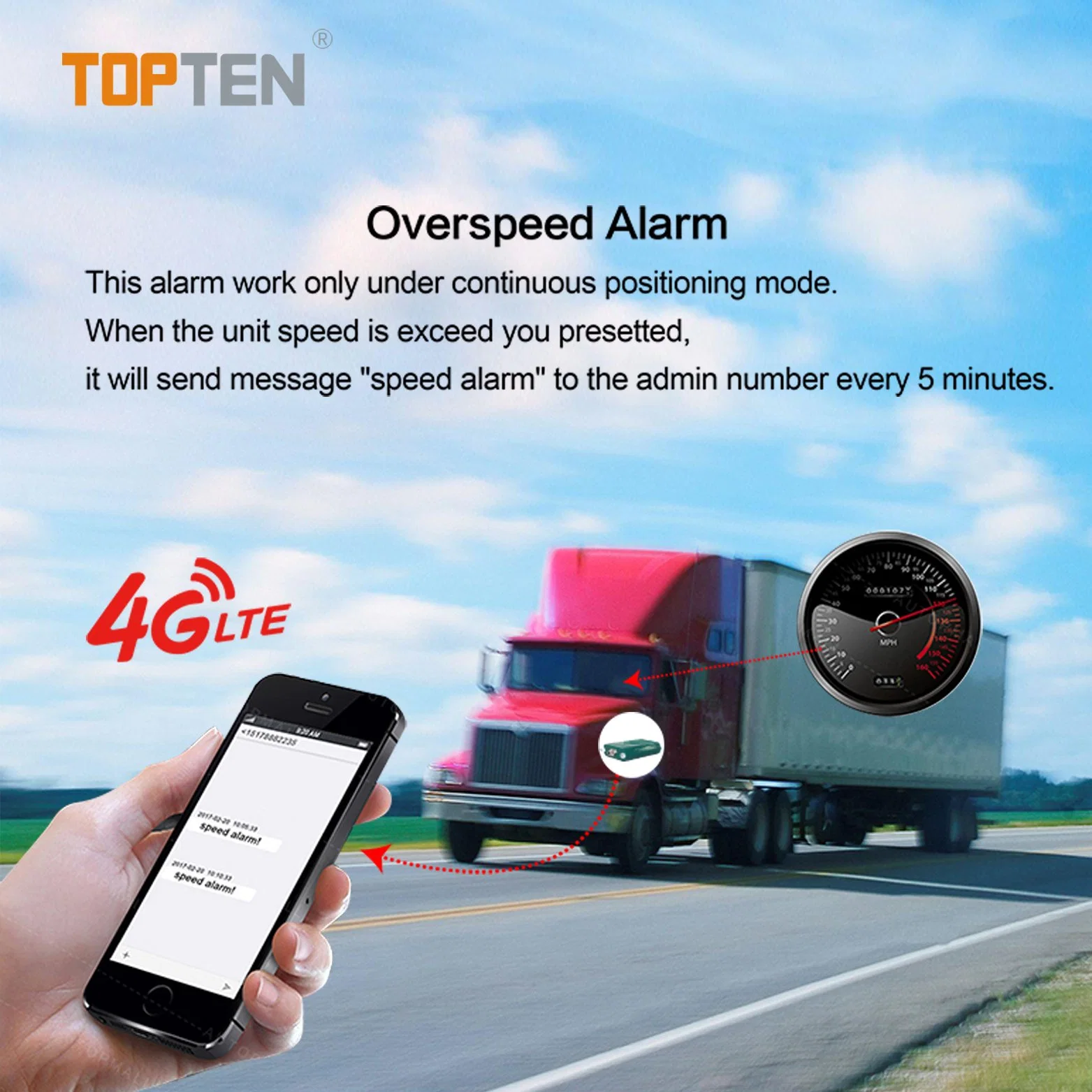 2g 3G 4G GPS IP67 Tracker Over-Speed Alarm Ota Tracking APP GPS GSM Tracker (DI)