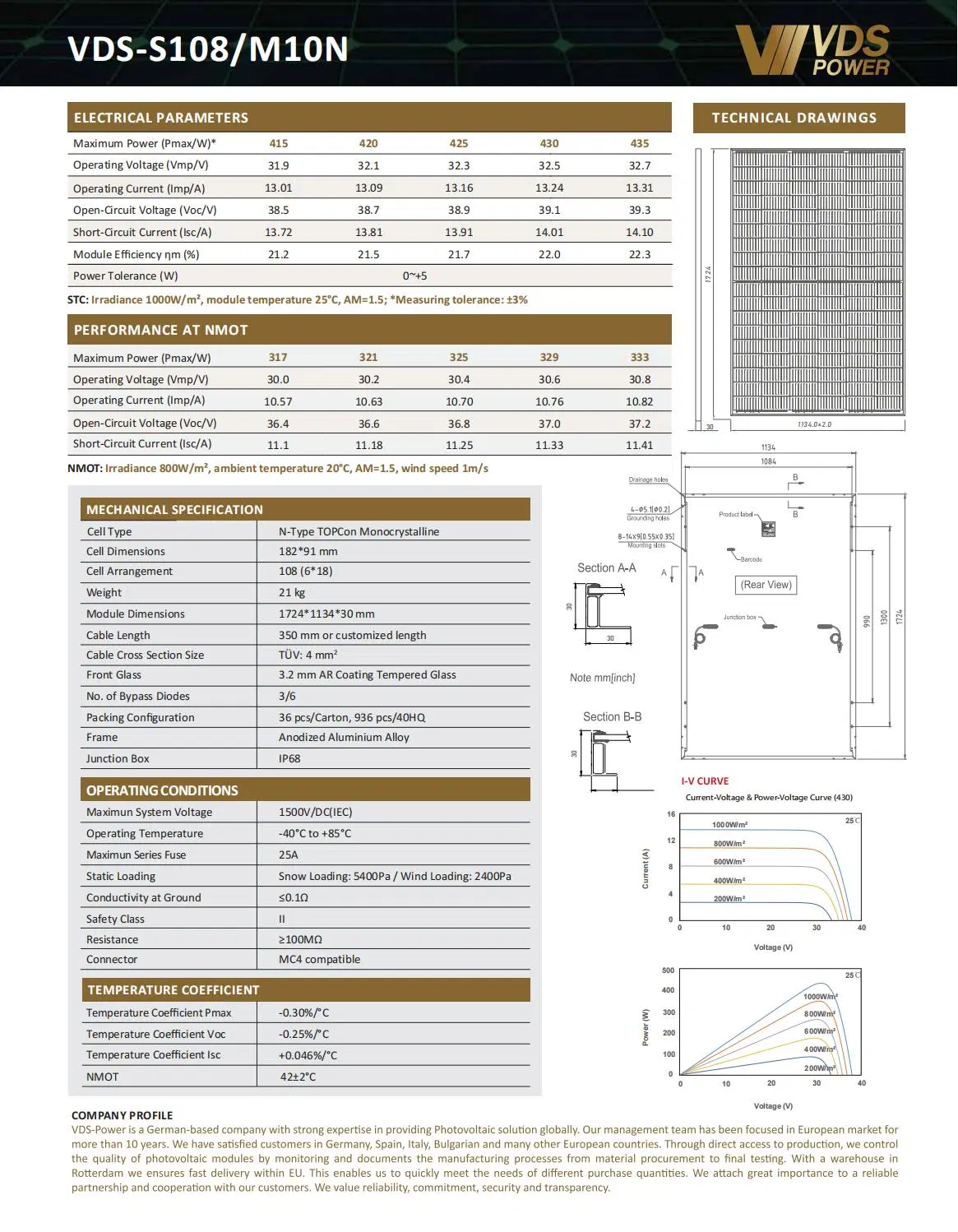 Panneau solaire monocristallin Photovoltaïque Cadre noir Stock UE