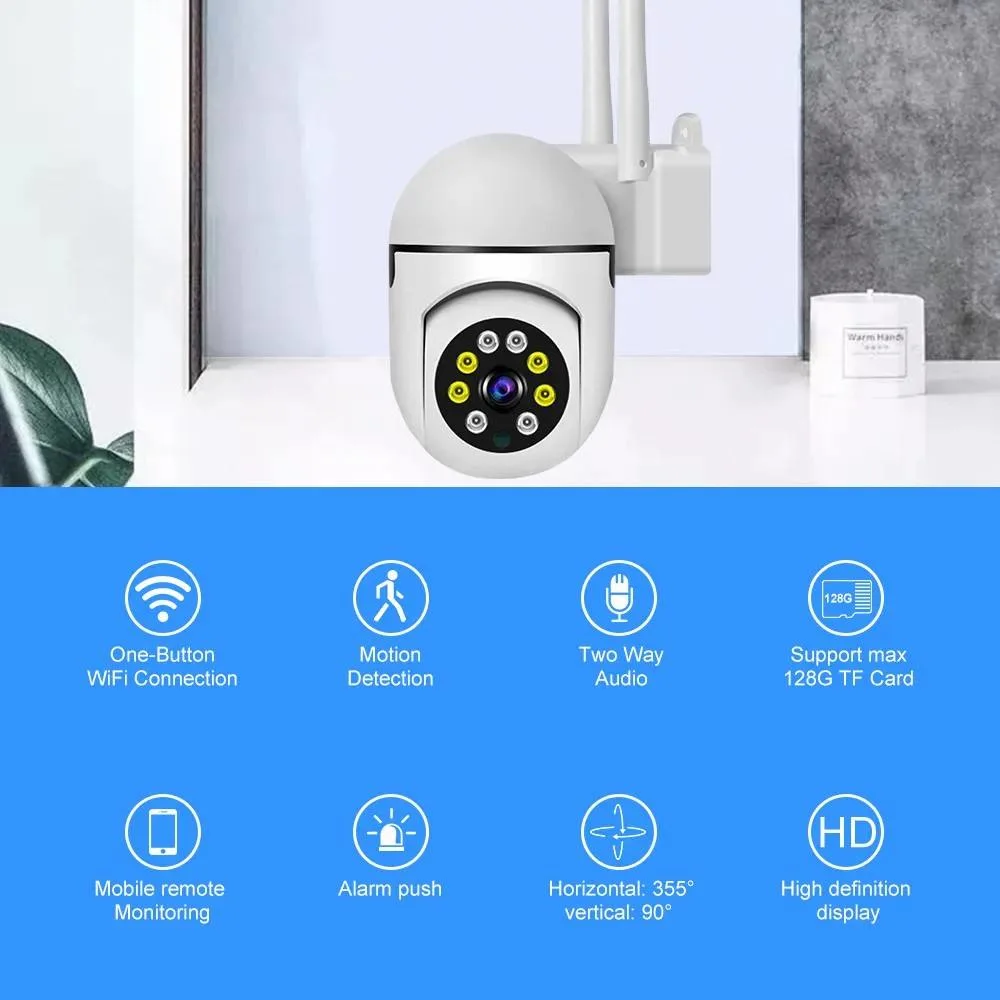 360 Degree 1080P Wireless WiFi Lp Camera Full Color Vision Double Antenna Human Detection Sound Detection