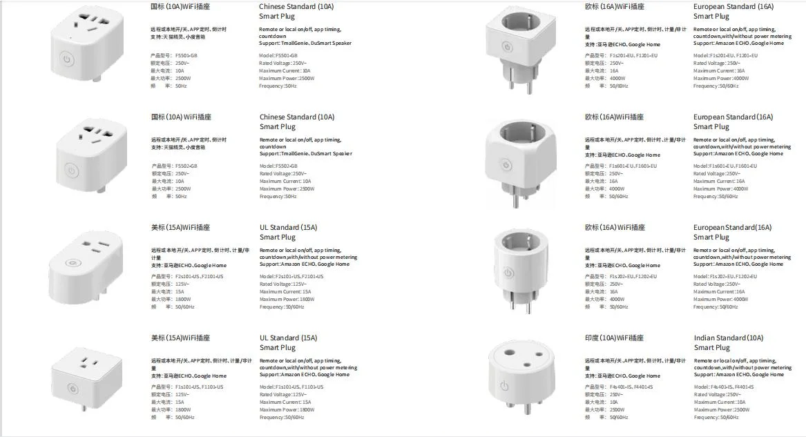 Extension Power Socket Strip Smart USB Charging