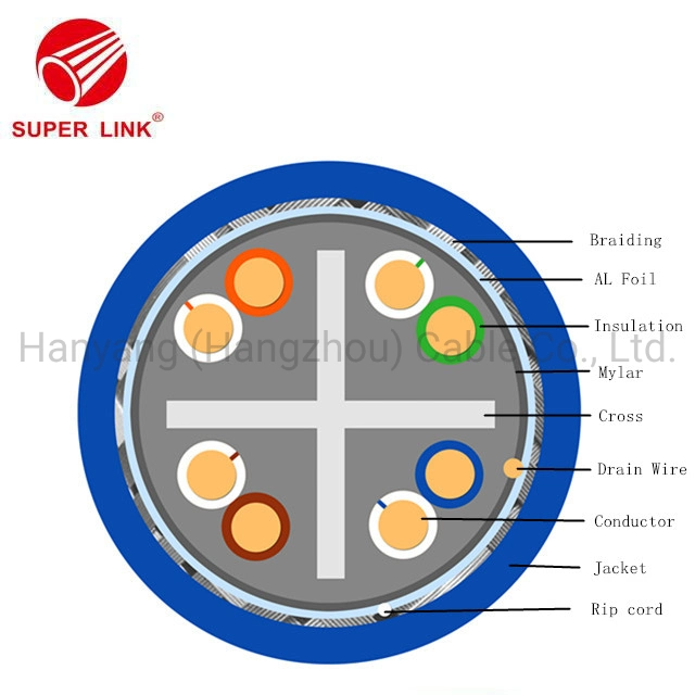 Flex Index LAN Cable SFTP CAT6 Double Shielding Copper Cable for Project