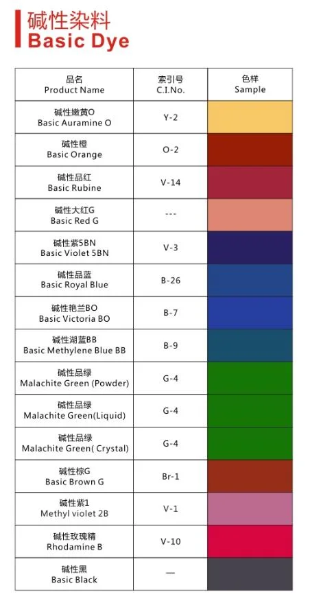 Basic Red 1 Rhodamine 6g for Printing Ink