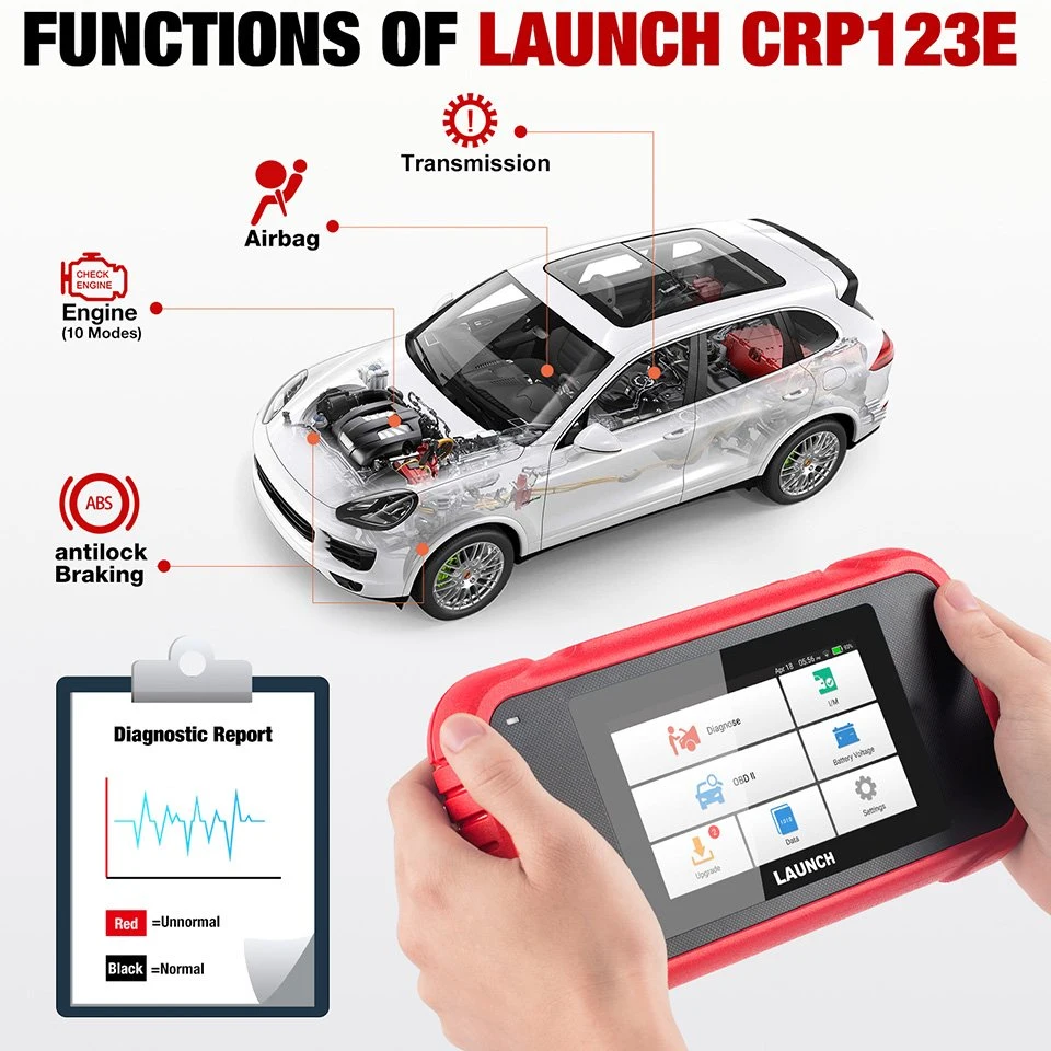 Obdii Diagnostic Tool Launch Crp123e OBD2 Code Reader for Engine ABS Airbag SRS Transmission Eobd Code Reader