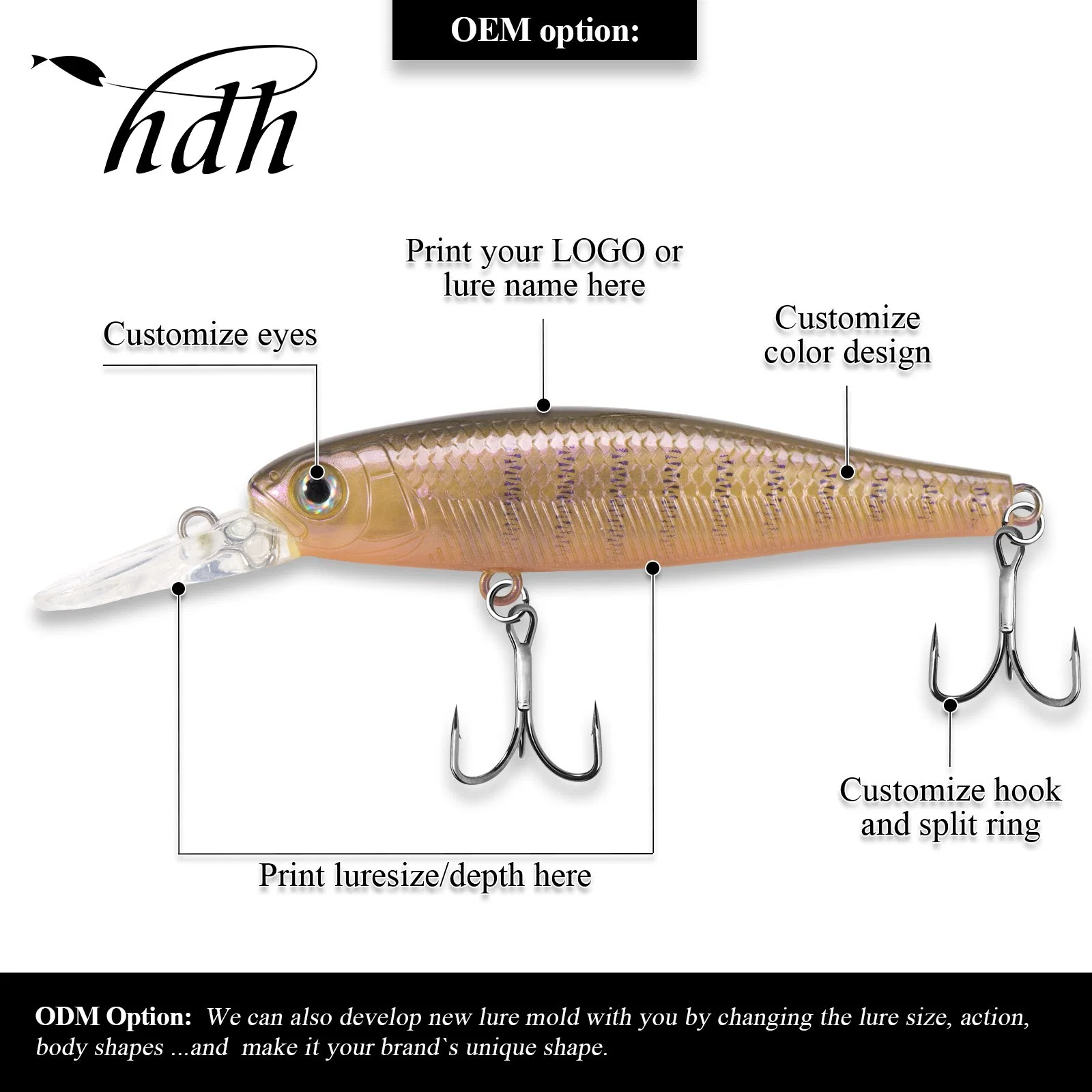 Custom Best Price OEM Floating 3D Eyes Minnow Fishing Hard Lure