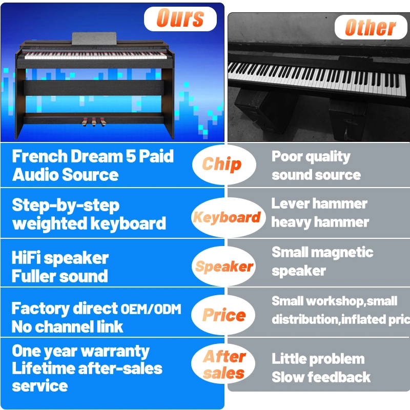 Piano électronique pour la vente Piano électrique marteau 88 touches numérique Piano utilisé