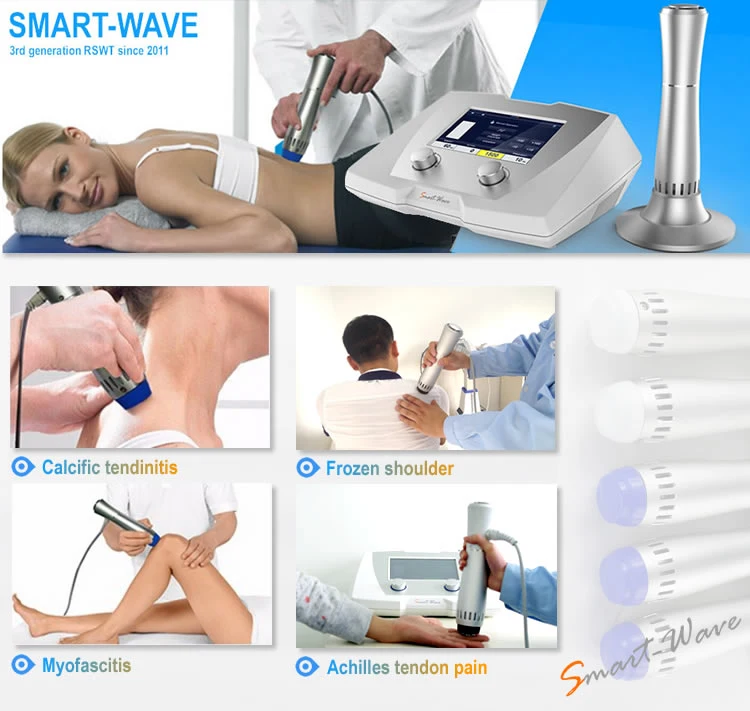 Gainswave Shockwave Therapie Physiotherapie-Gerät