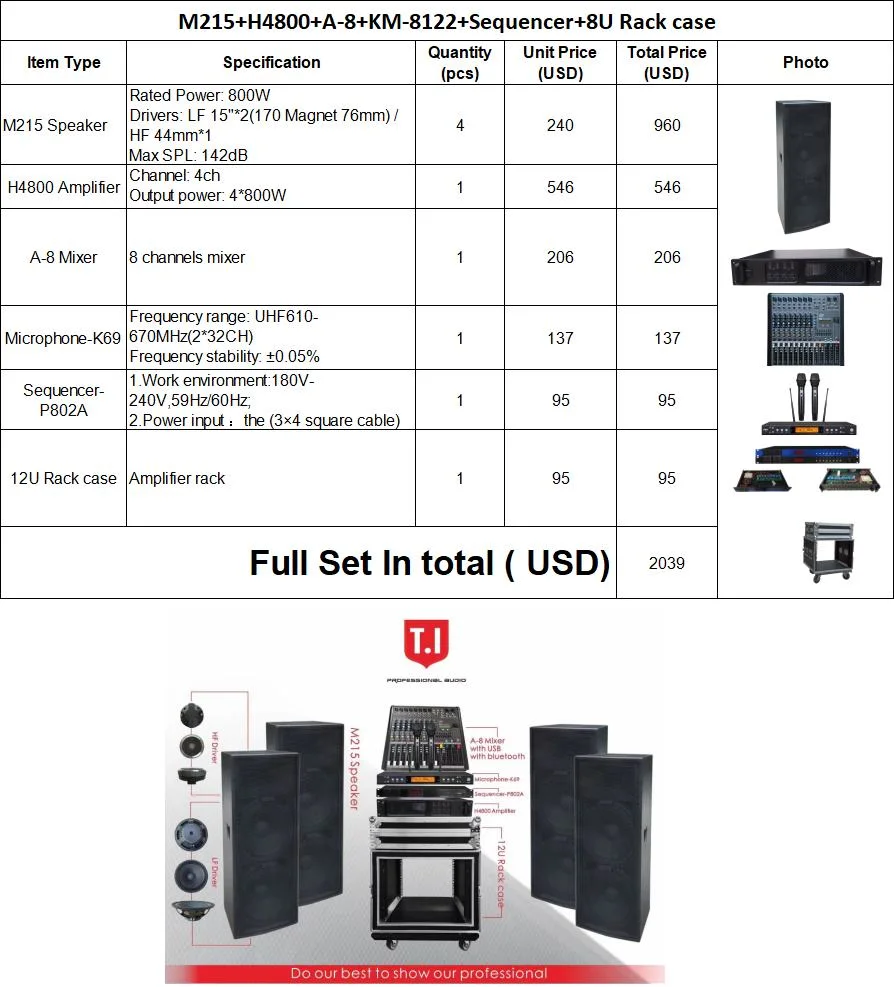 China Professional Audio Mini Dual 15 Inch Sound System Speakers Passive Full Range