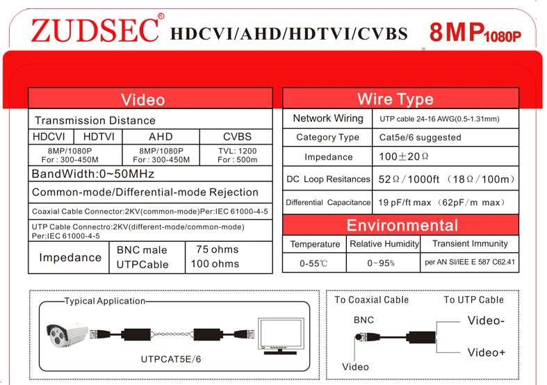 1080p/960p-Kanal-Funk-Analog-Videosender Flip-Koaxial-Video Balun für HD-TVI CVI AHD-Unterstützung 4MP 5MP