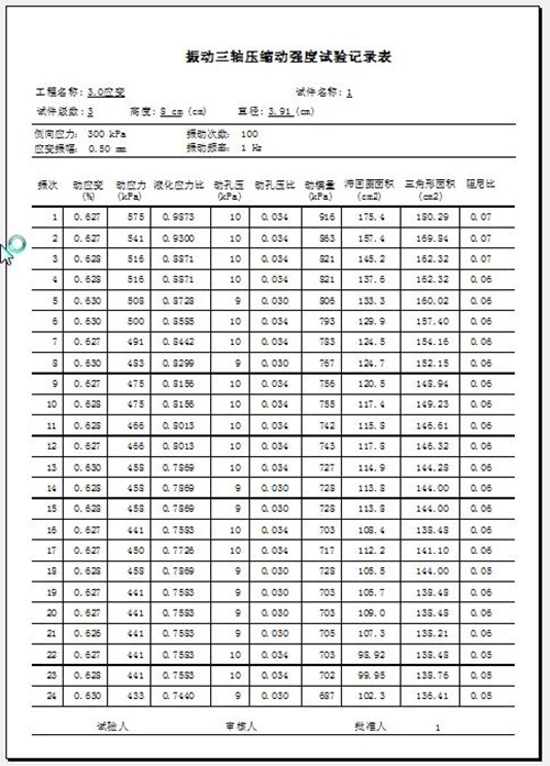 C003-B Soil High and Low Temperature Dynamic Triaxial Test Instrument