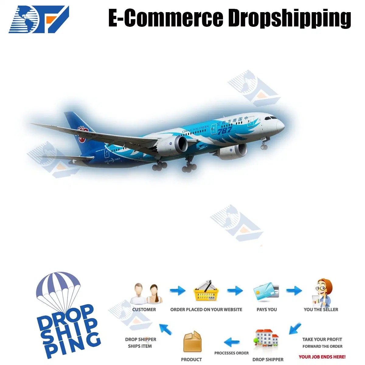 Porta a porta Amazon FBA Frete Forwarder Shipping Dropshipping Agent Da China Shenzhen aos EUA por Air cargo