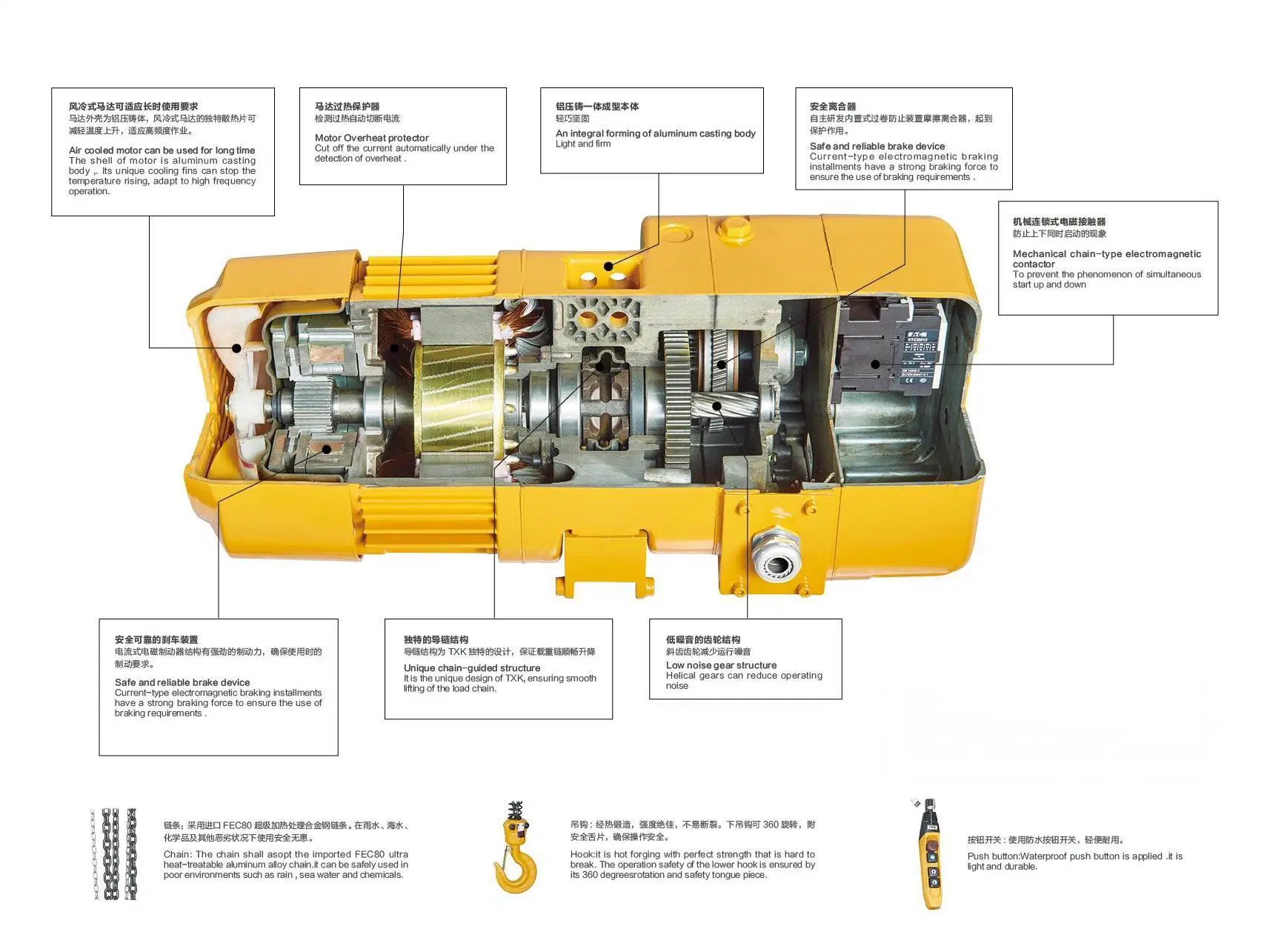 M Series 1 Ton Electric Chain Hoist & Motorized Lifting Machine with Trolley