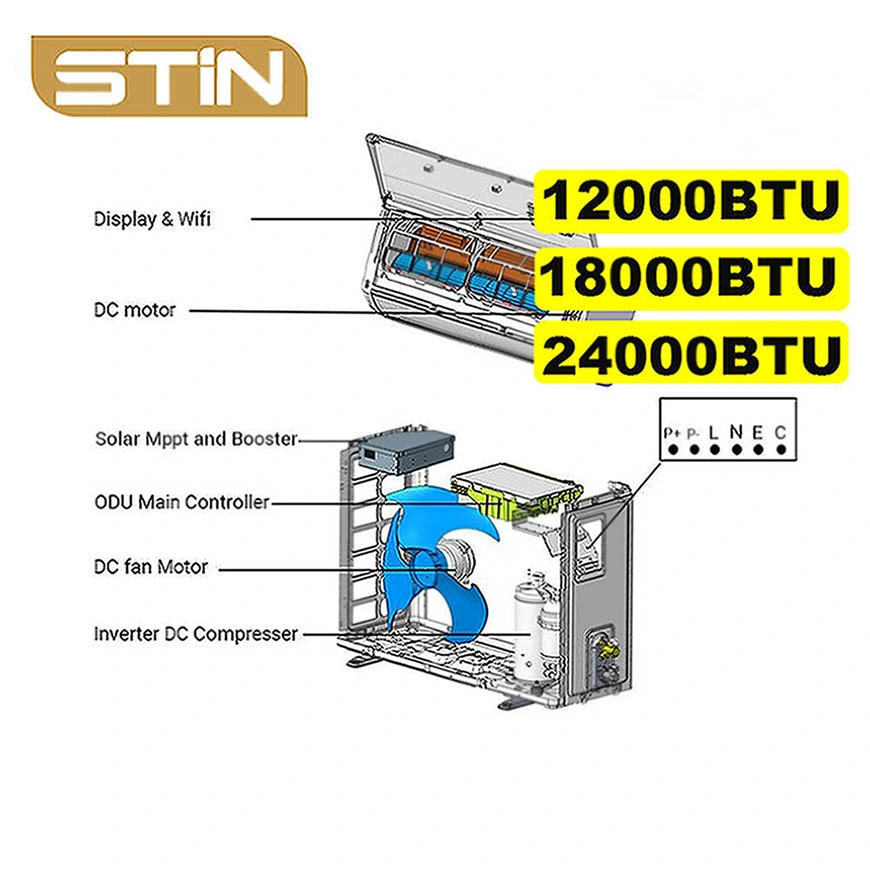 12000BTU وحدة حرارية بريطانية (BTU) واحدة شحن تيار مستمر مكيف الهواء المنزلي الشمسي