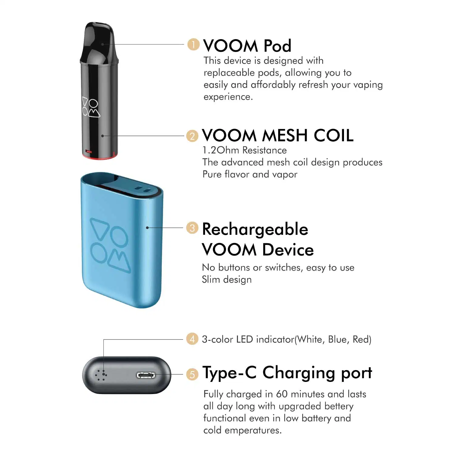 Vapesoul Voom Pod Mod 2% Italy 2023 New Original Factory Disposable/Chargeable vape China Wholesale/Supplier Custom Vaporizer Bars Disposable/Chargeable Vape Pen Amazon Price