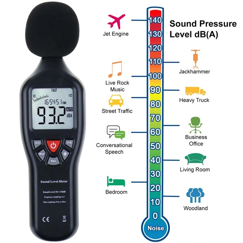 PCBA for Digital Audio Noise Sound Level Meter