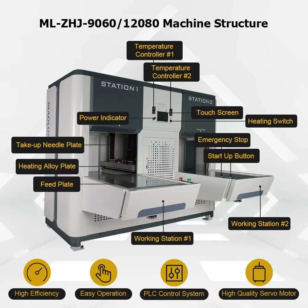 Machine automatique de liaison de mousse EPE pour encadrement en coton perlé