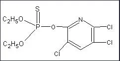 CAS: 2921-88-2 Control de Plagas de plaguicidas insecticida clorpirifos 98%TC