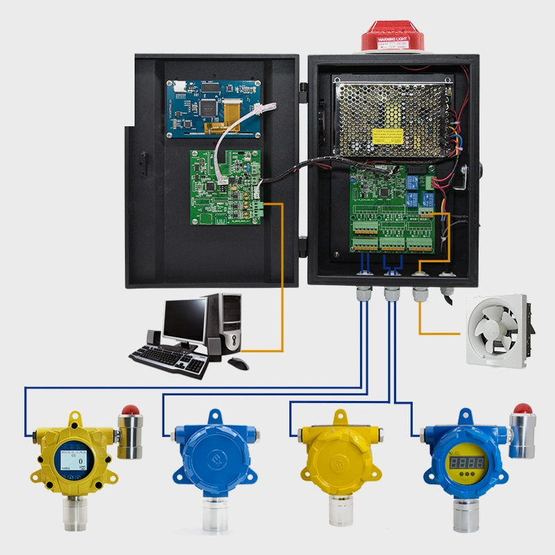 Wall Mounted Fire Alarm Control Panel with LED Display Gas Detector Controller