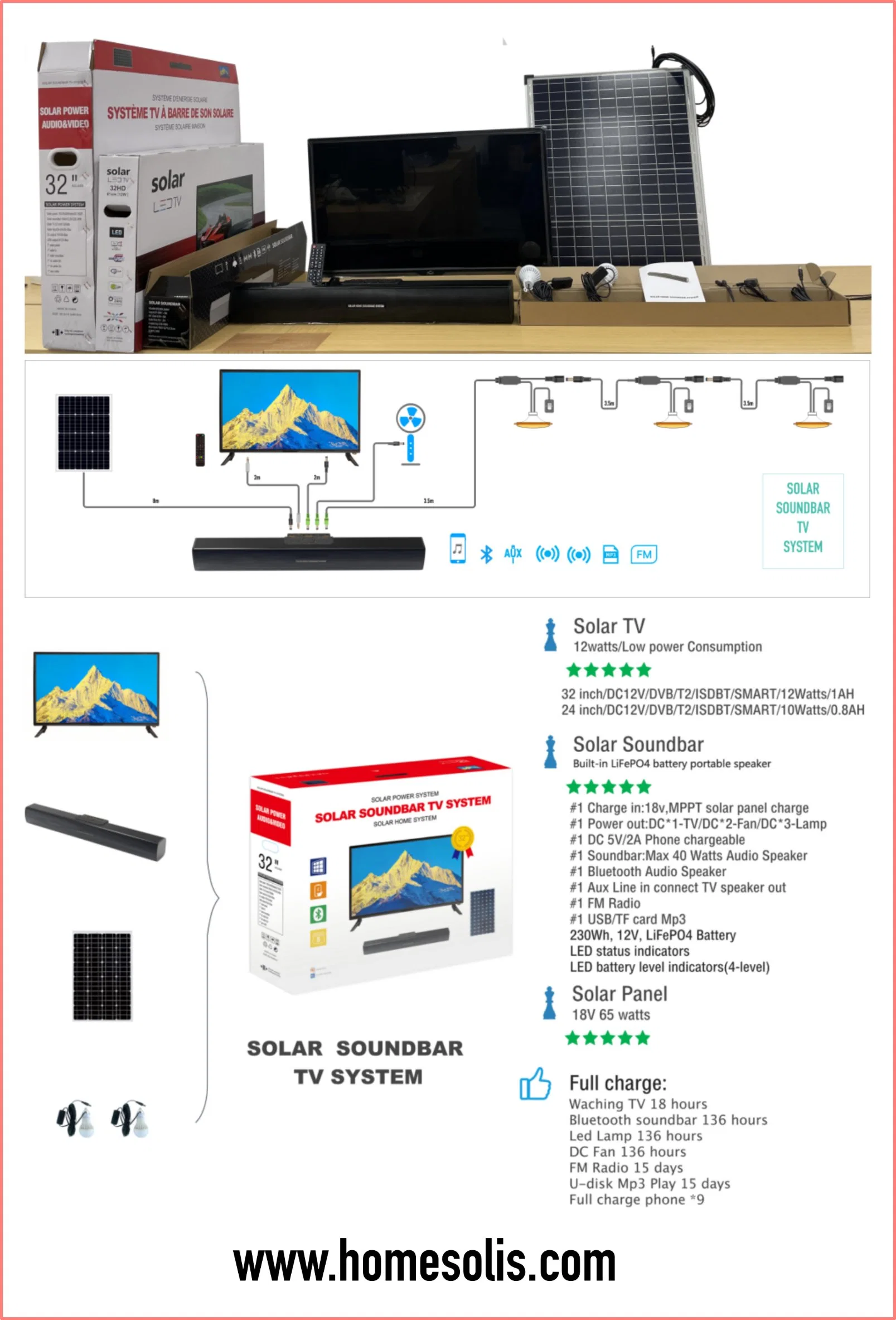 Produtos de Sistema de TV Soundbar solar com lâmpada de ventilador de TV em casa ou no exterior