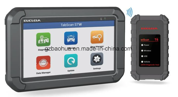 Car Scanner & Auto Diagnose Tool & Universal Car Scanner for 12V Petrol Cars