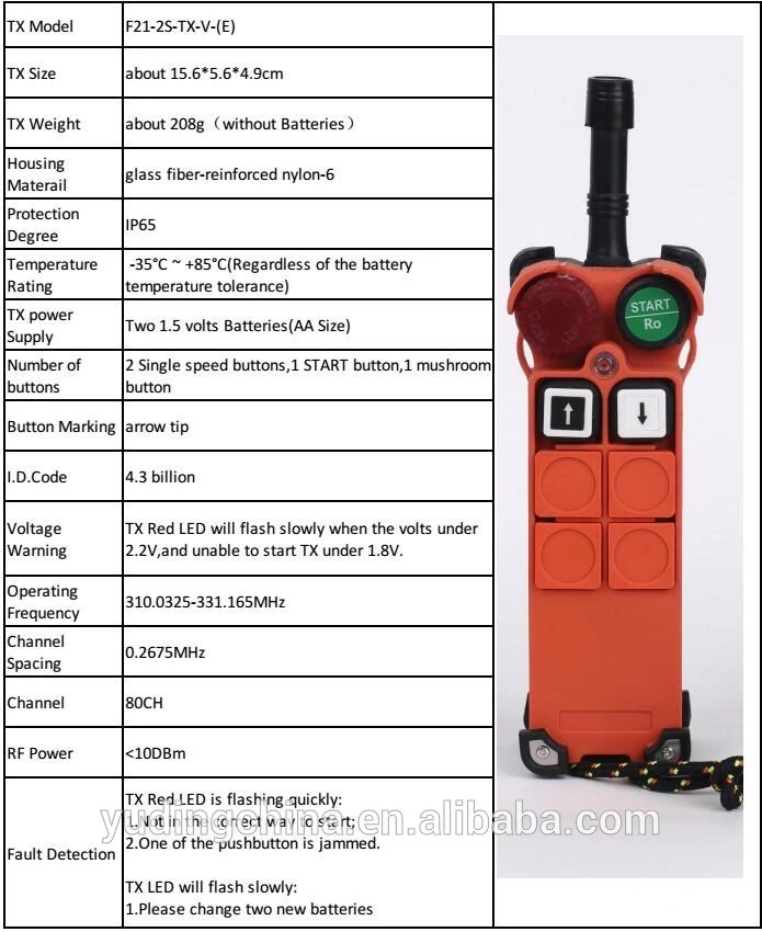 Hot Sell Long Distance Tower Crane Wireless Remote Control 2 Motions F21-2s