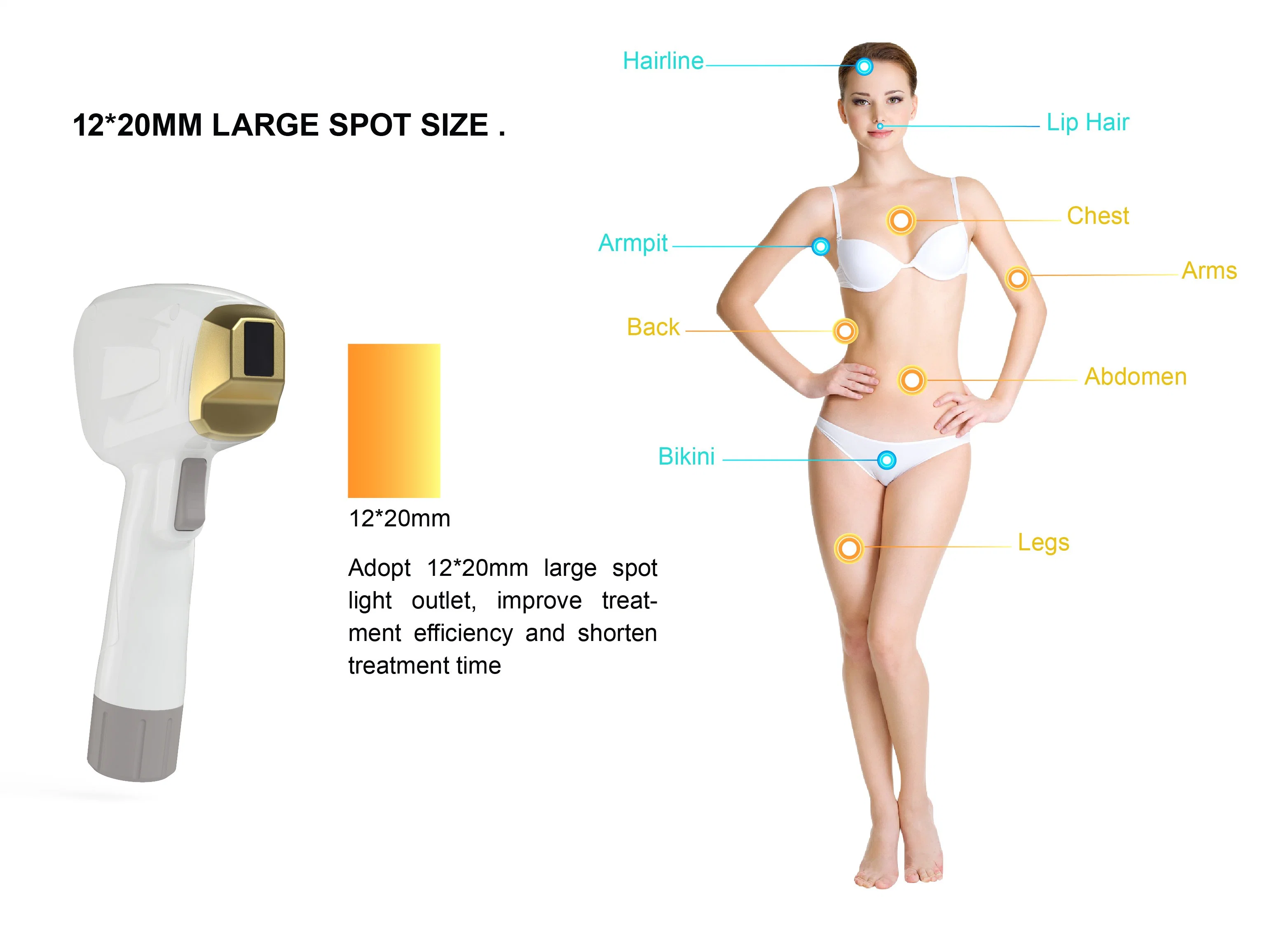 600000 Flashes Professional All Series Diodes High Power Laser 7558081064nm Home I Meme T3 laser Hair Removal