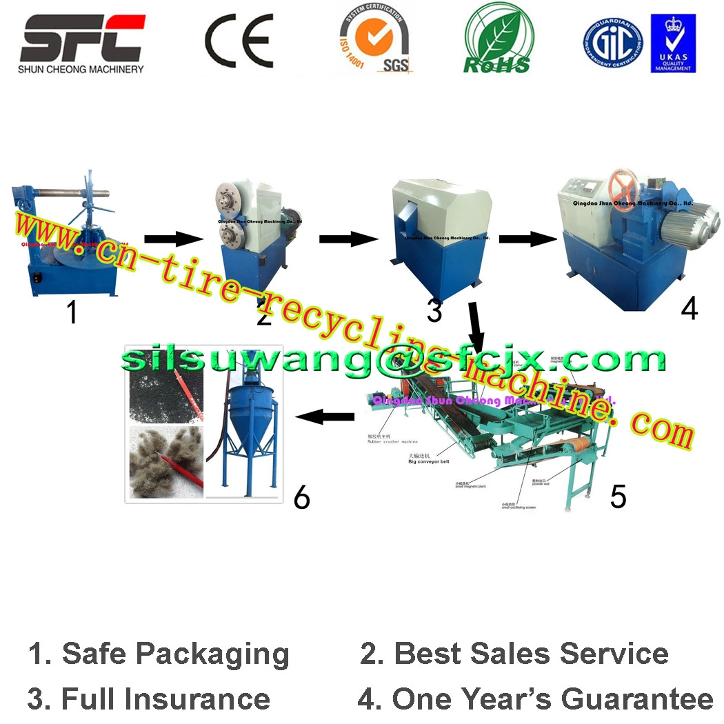 Полностью автоматическая отходов переработки шин машины/рециркуляция воздуха в шинах машины с маркировкой CE&amp;300~1000ISO&amp;SGS (кг/ч)