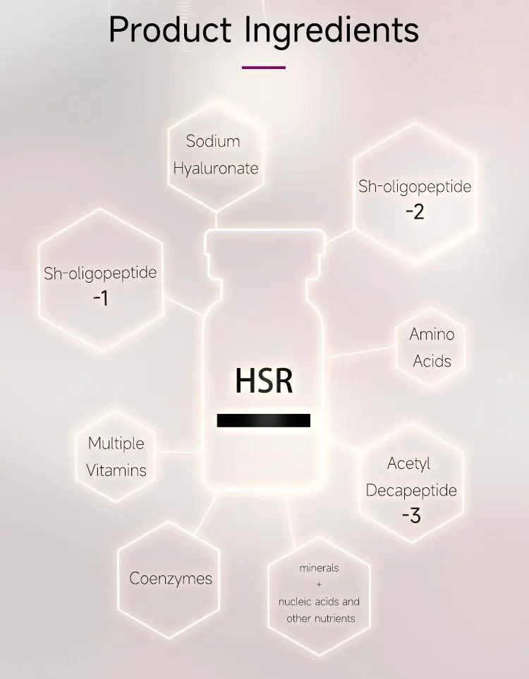 Dermaheal Hsr Sr Ll Skin Rejuvenating Anti Wrinkle Moisturising Solution Cosmetic Microneedle with Dr. Pen Hyaluronic Acid Amino Acids Coenzymes Rejuran