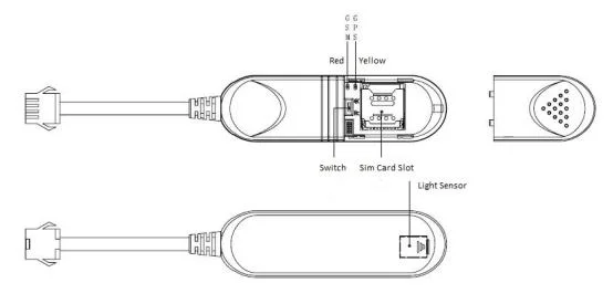 Más Vendidos fabricante chino Mini Coche rastreador de GPS en el sur de África