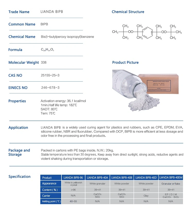 Alimentación Taic Agente de reticulación inodoro DCP (agentes de vulcanización BIPB) de plástico de caucho