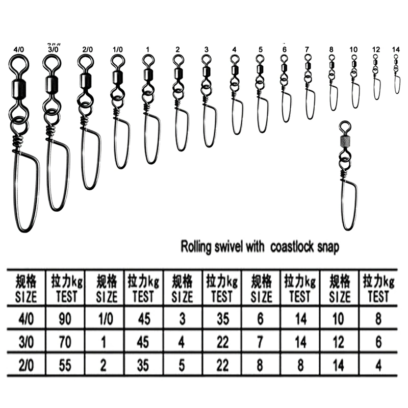 New Arrival Fishing Connector Accessories Rolling Swivel with Coastlock Snap