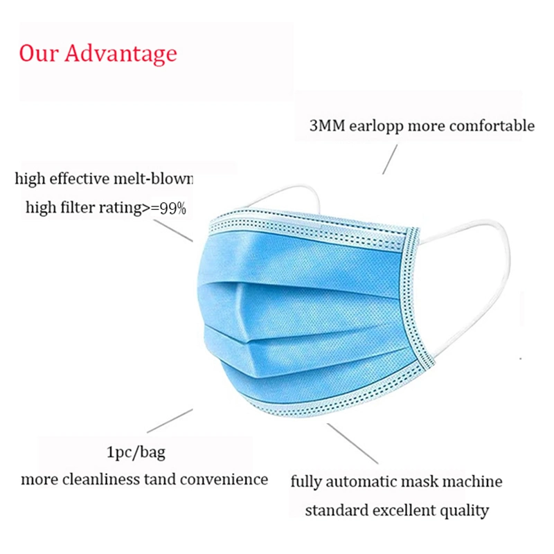 Hot Sales Disposable 3ply Blue Medical Flat Face Mask