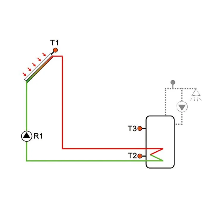 SR81/SR868 3000W Solar Controllers for Split Pressurized Solar Hot Water Heater