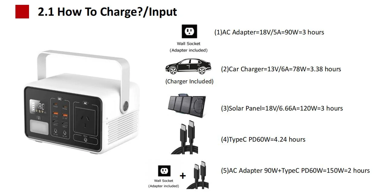 Estación de Energía portátil batería de litio Generador Solar 200W 60000mAh