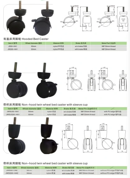 High quality/High cost performance Black Furniture Caster Series with or Without Brake