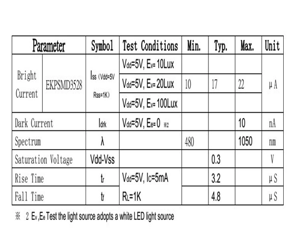 Sensor de luz do SDM ambiental CDS SMD Sensor3528