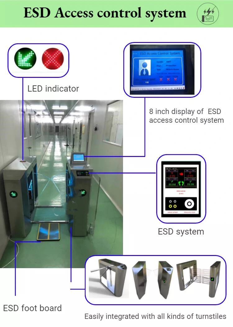 RFID Interface Automatic High quality/High cost performance  Speed Bidirectional ESD Turnstile Flap Barrier for Gate Remote Control