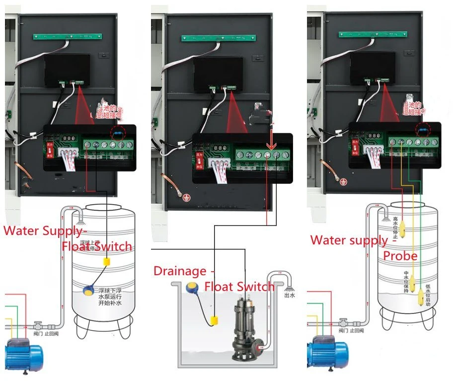 3 Phase 60Hz Pumpenmotor Soft Starter mit Wasserpumpe Trockenlaufschutz