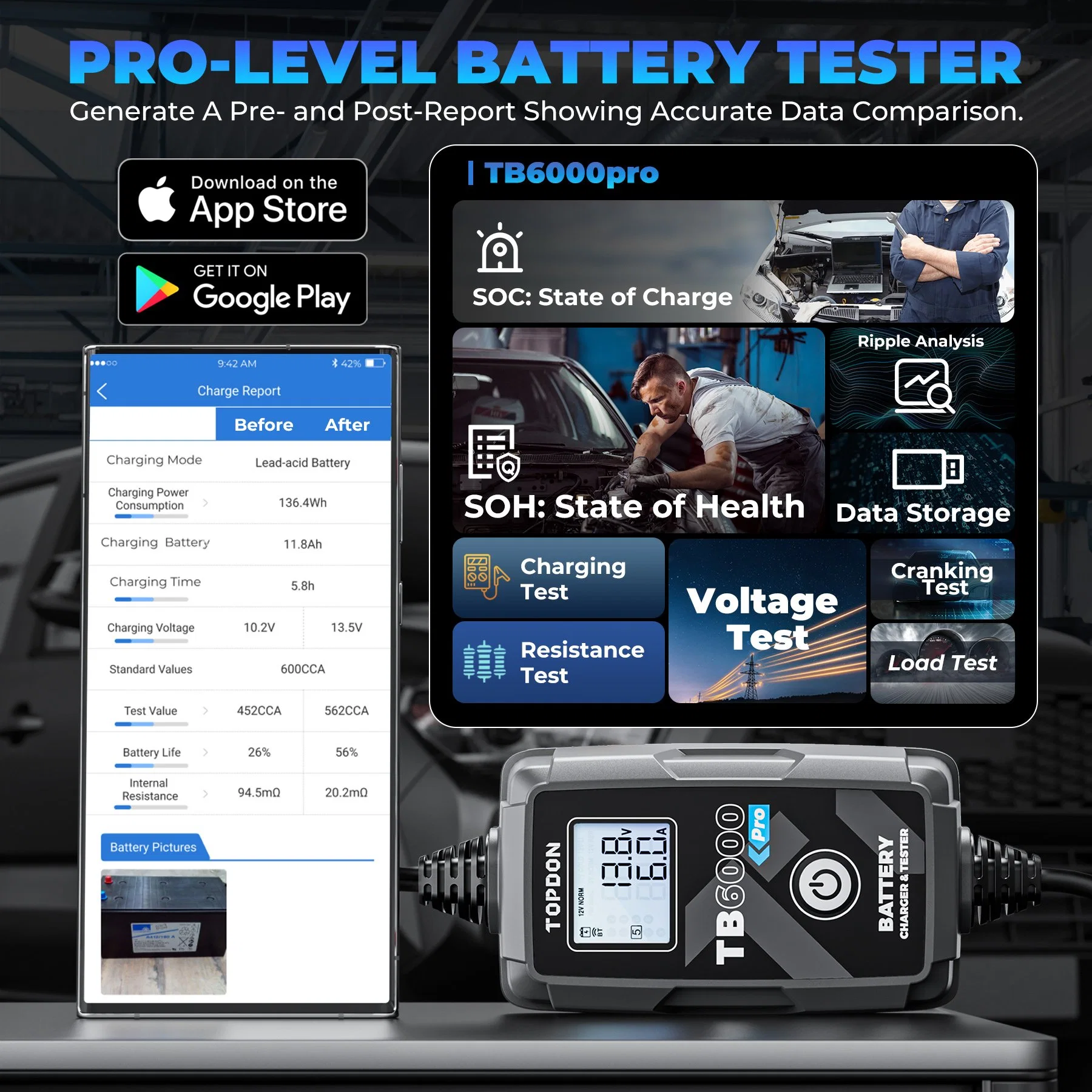 Topdon Europa América Australia Stock TB6000PRO Portable Smart 5-240ah 6V12V de litio de Plomo Ácido bricolaje Auto Moto coche 2 en 1 Analizador de la batería y cargador de batería