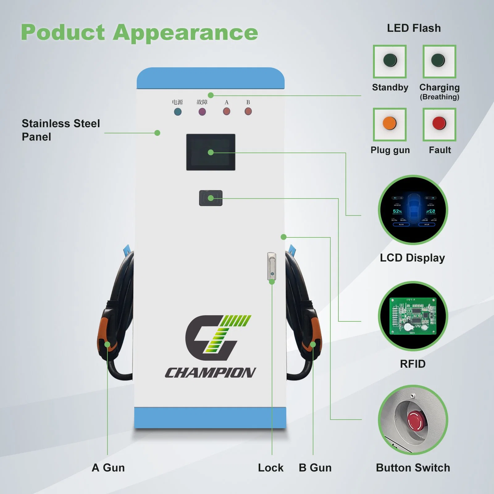 Champion Floor-Mounted DC 60kw 120kw 180kw EV Charger Factory Double Gun with Swiping Card