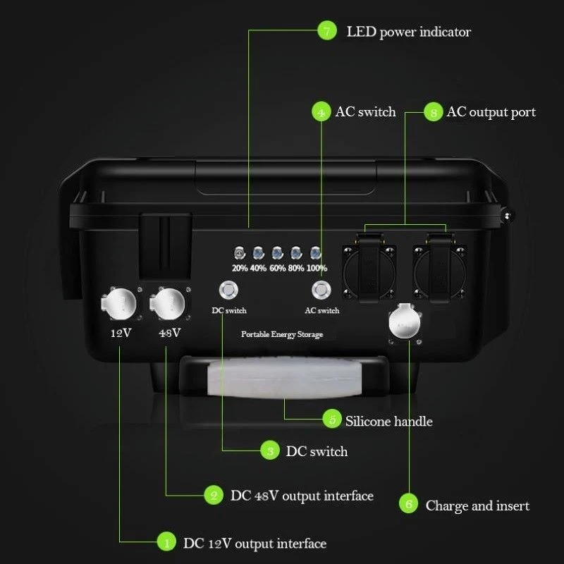 Système solaire Générateur solaire portable 3 000 W pour travaux en extérieur