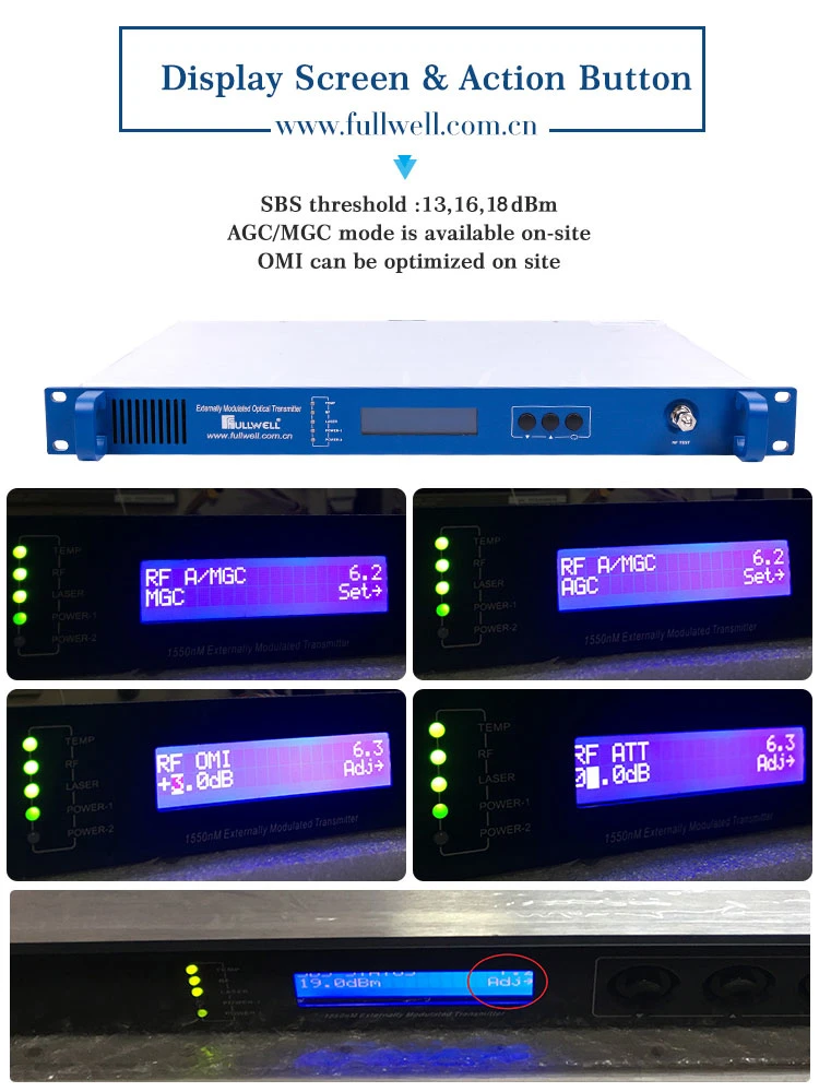 La modulation externe standard de 1550nm Émetteur optique