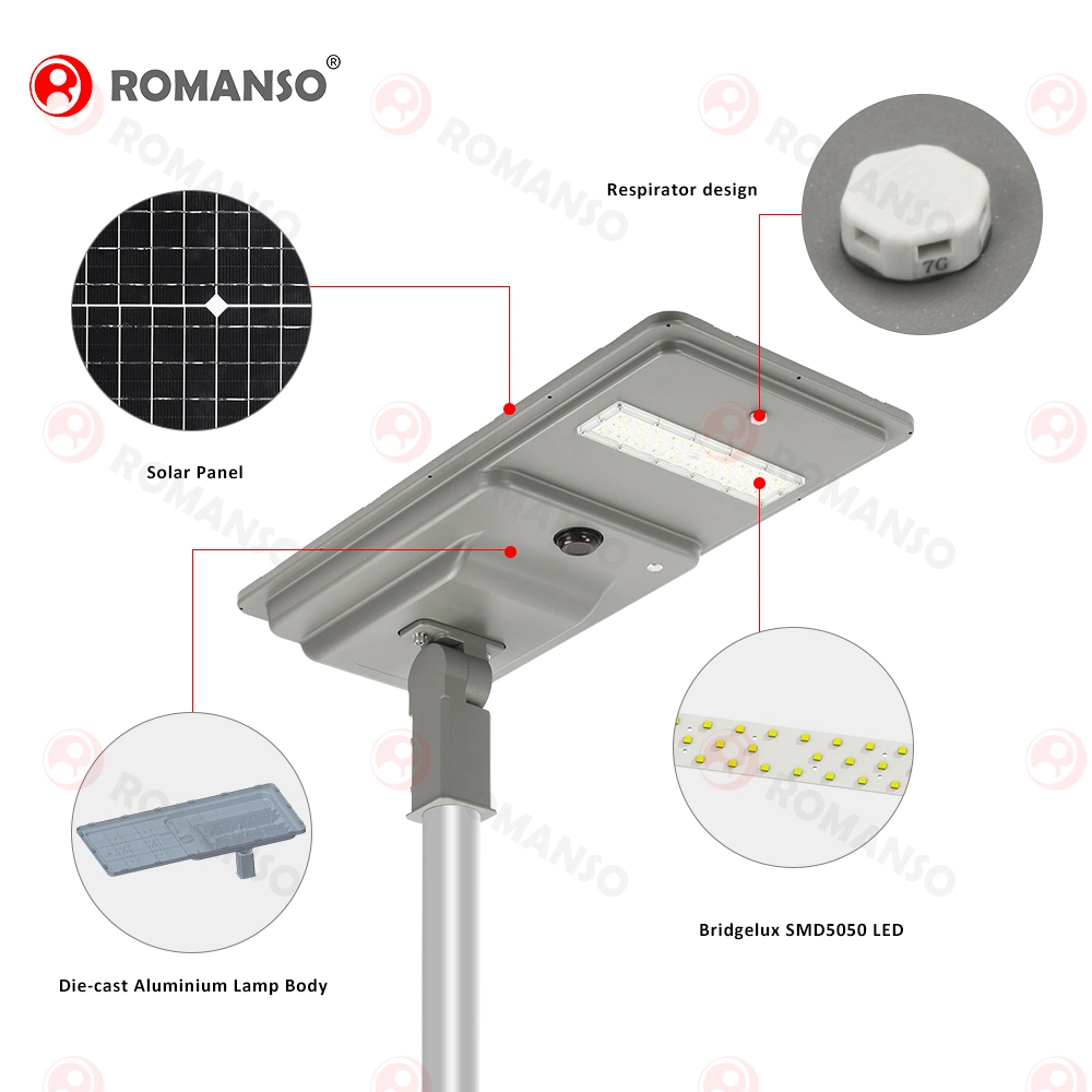 Solar Street Light High Power LED 8-25h Working Hour 1800-21000lm 180lm/W Solar Power Street Light LED