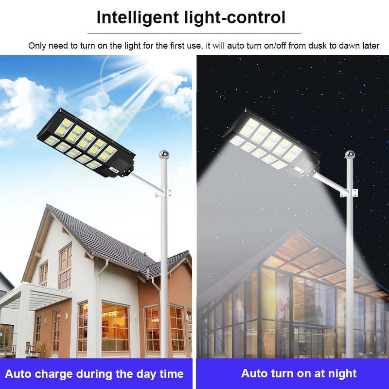 Wholesale/Supplier IP67 Integrated LED Solar Exterior Sensor Light Blue Carbon