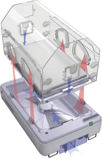 Comen B6 Inkubator für Kleinkinder/Inkubator für Neugeborene mit Monitor