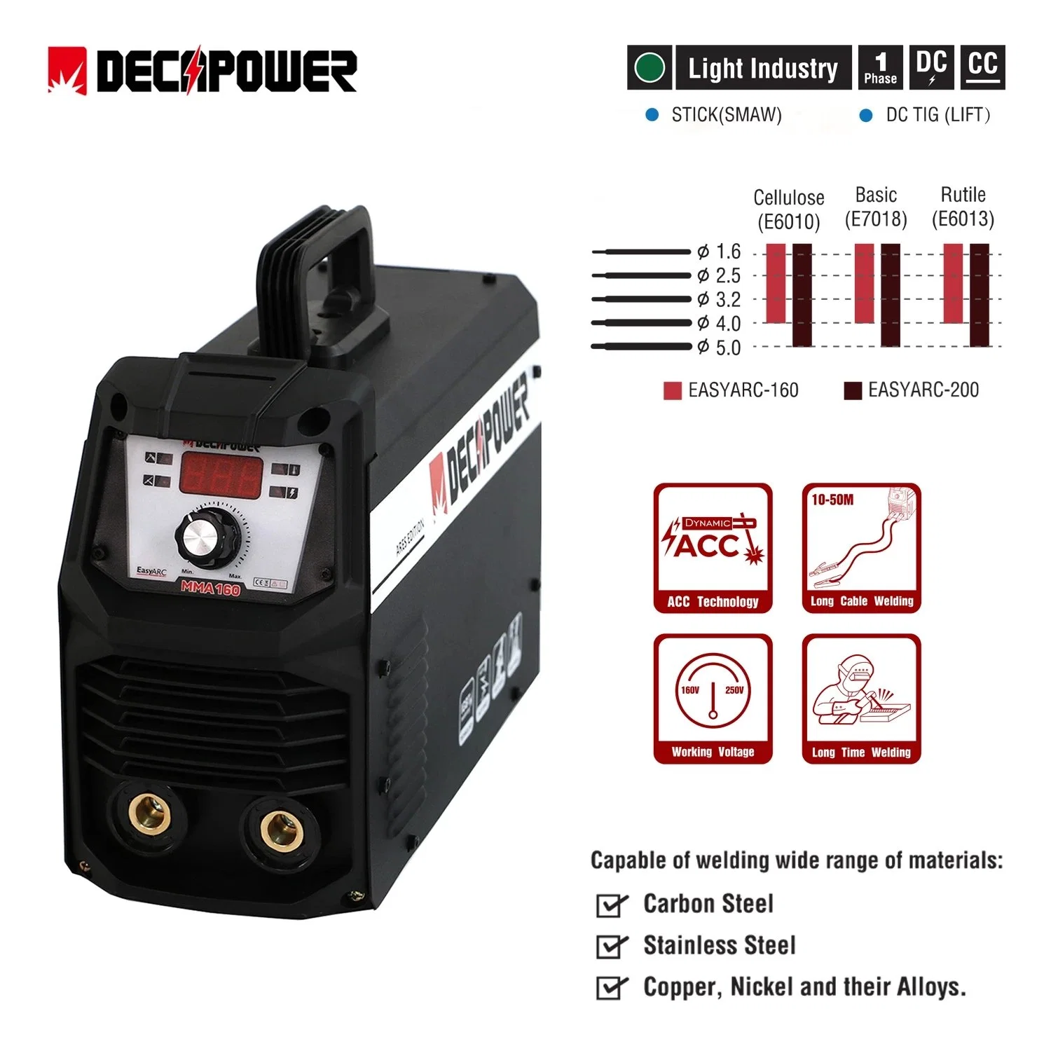 Decapower Portable DC MMA Arc Welder 220V IGBT Inverter Stick Welder Welding Machine