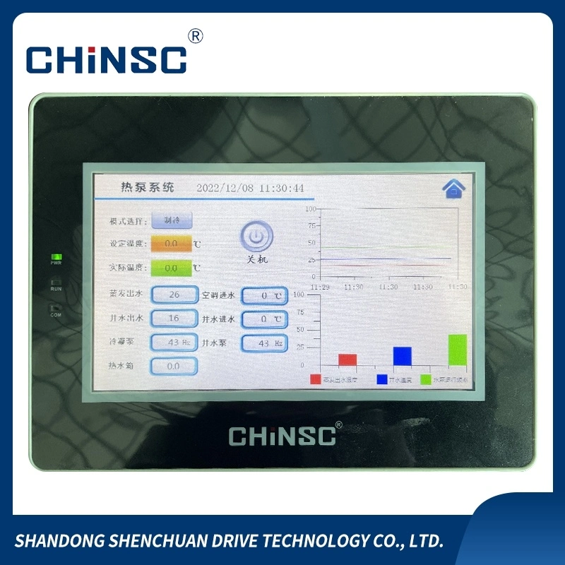 Human Machine Interface LCD-Display für Lebensmittelmaschinen-System gemacht In China Touch Screen Monitor Automation Control LCD-Display