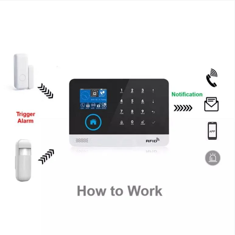 Tuya Smart Life app Control GSM Home Wireless Connection Alarm (تنبيه الاتصال اللاسلكي المنزلي من Tuya Smart Life مجموعة الأدوات